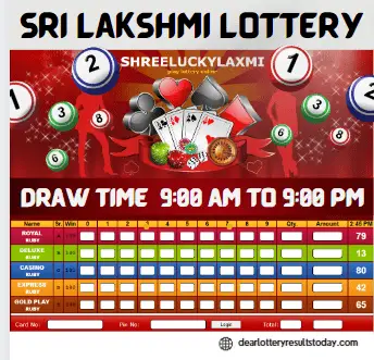 Sri Lakshmi Lottery