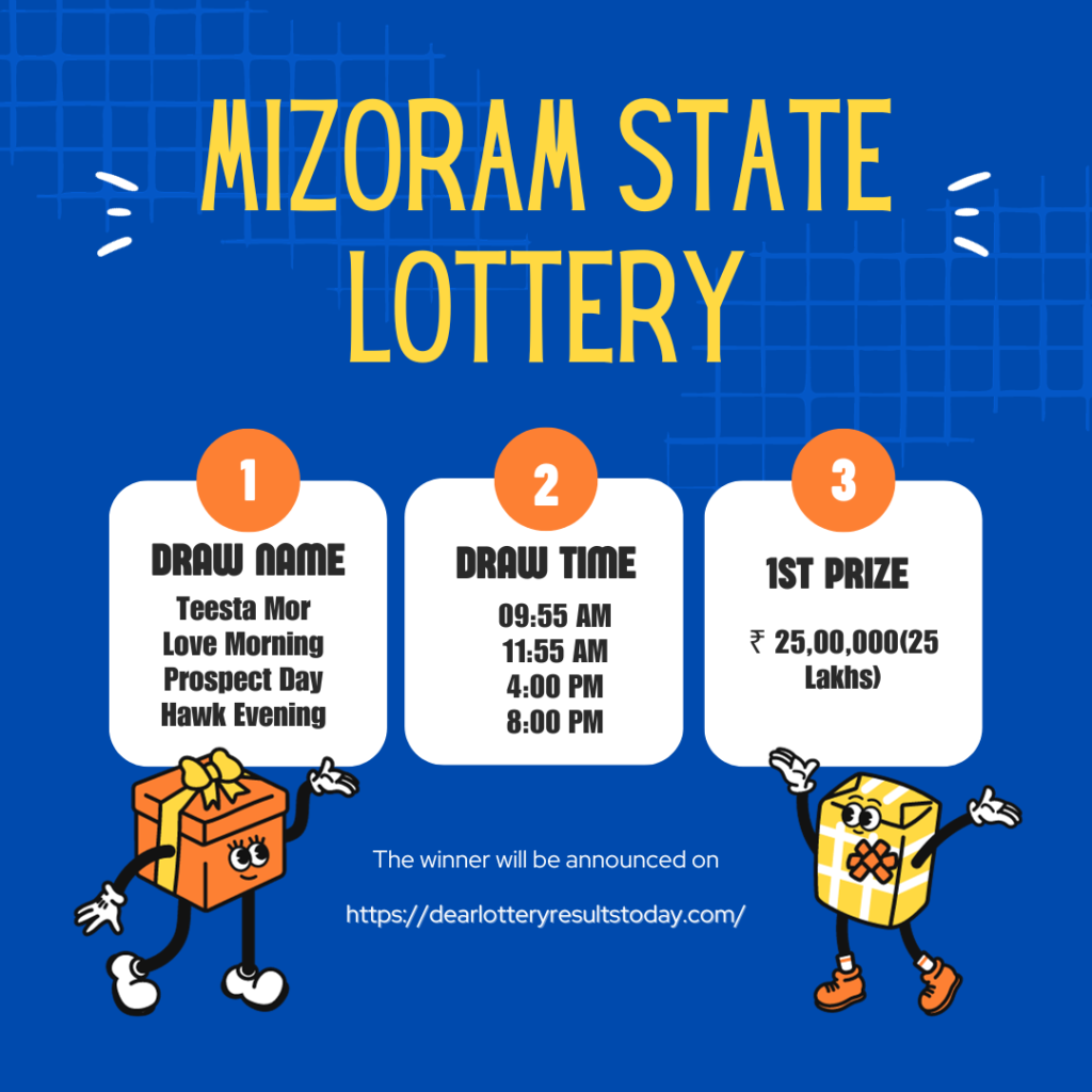 Mizoram State Lottery