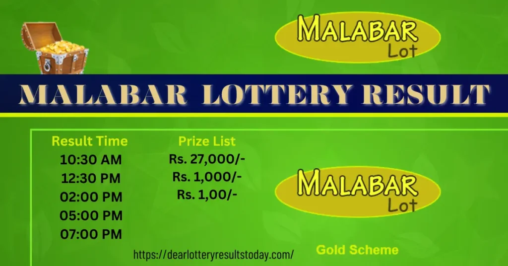 malabar lottery result