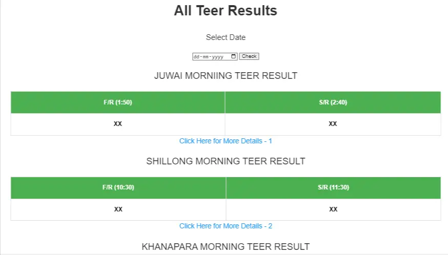 Edit Post 19 1 2024 Khanapara Teer Result Shillong Teer Juwai Teer Assam Teer Results ‹ Dear Lottery Results Today — WordPress 1 29-02-2024|Khanapara TEER, Shillong TEER, Juwai Teer, Assam Teer Results