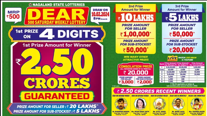 Todays Result Dhankesari Dear Lottery Sambad 10-02-2024 Today 1 PM, 6 PM, 8 PM Live Update