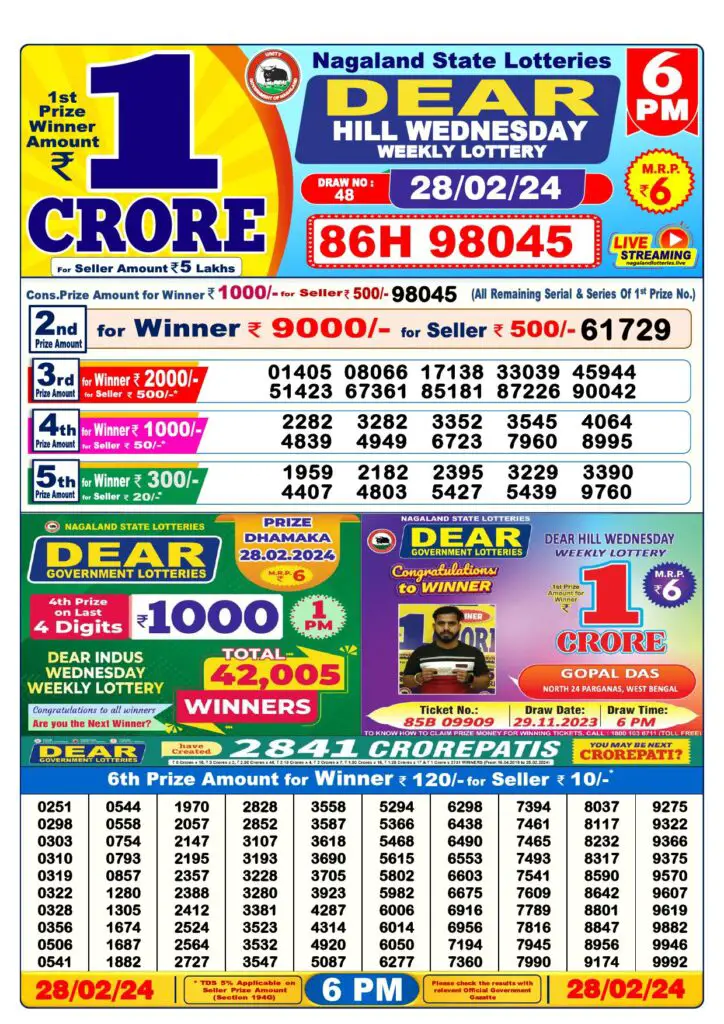 DD280224 1 Dear Lottery Result Today: 1 PM, 6 PM, and 8 PM, Date: 28-02-2024 Lottery Sambad