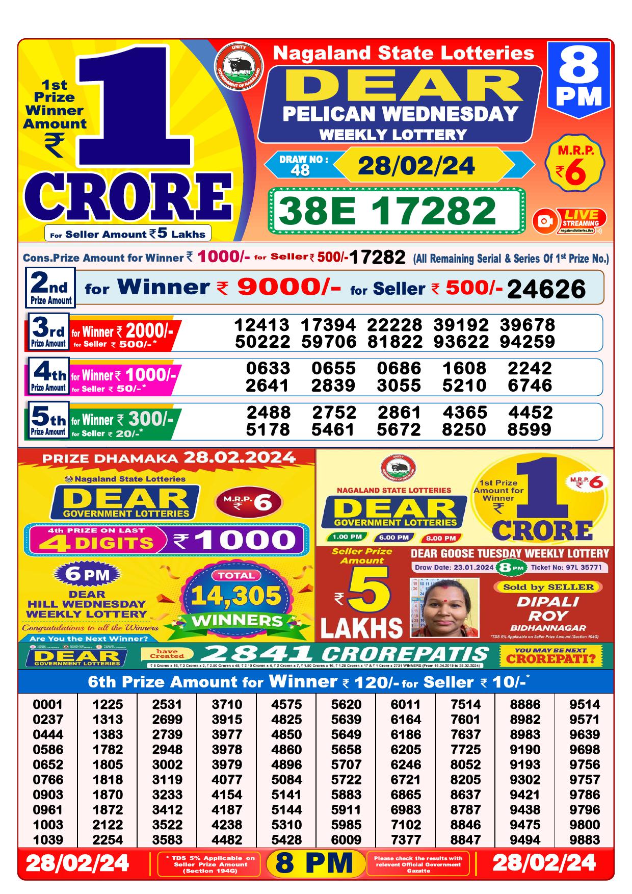 ED280224 1 Dear Lottery Result Today: 1 PM, 6 PM, and 8 PM, Date: 28-02-2024 Lottery Sambad