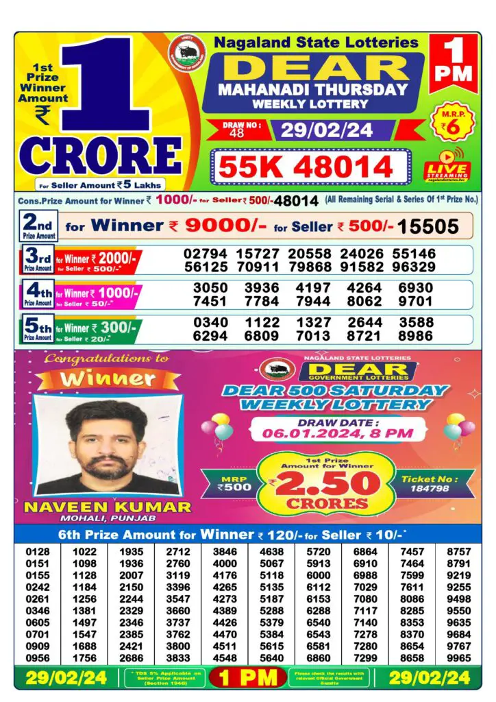 MD290224 1 Dear Lottery Result Today: 1 PM, 6 PM, and 8 PM, Date: 28-02-2024 Lottery Sambad