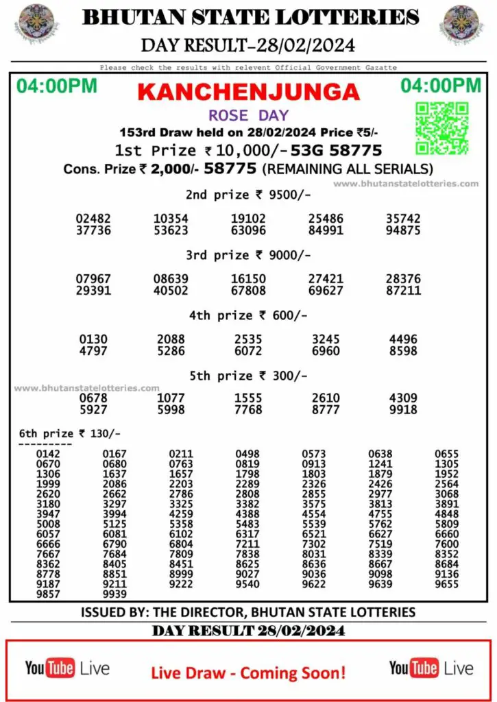 db38 2 1 1087x1536 1 Bhutan State Lottery Result 29-02-2024 Today 11:55 am,04:00 pm,08:00 pm
