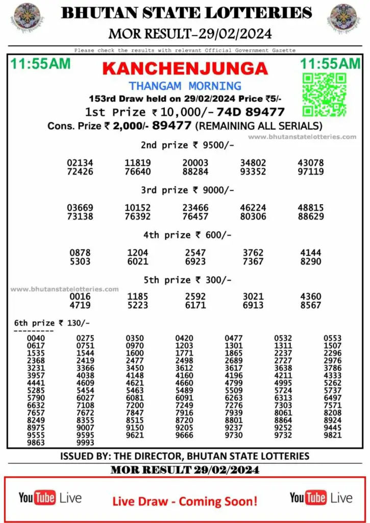 mo29 2 1 1087x1536 1 Bhutan State Lottery Result 29-02-2024 Today 11:55 am,04:00 pm,08:00 pm