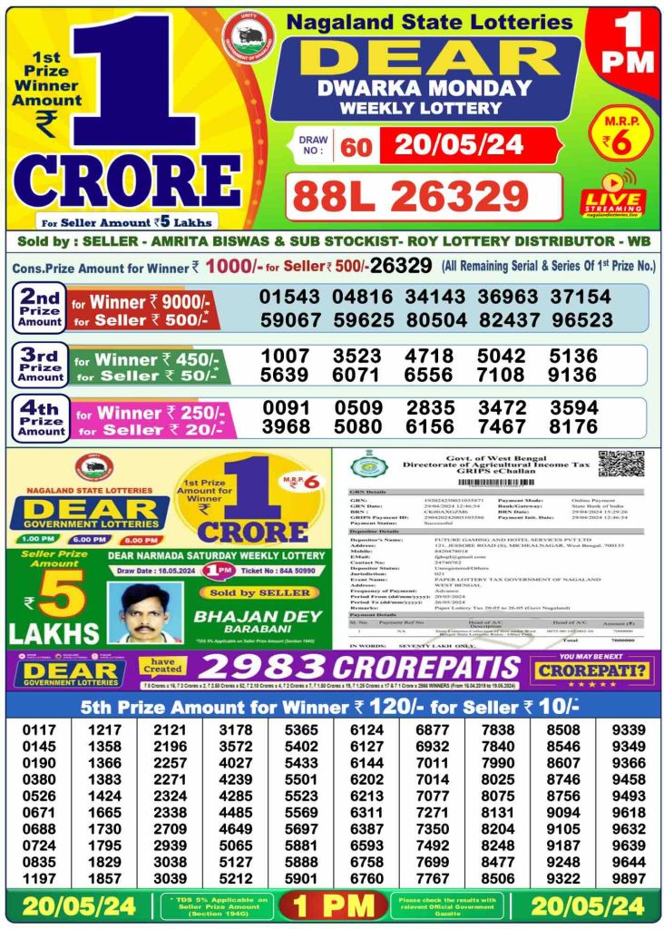 md20 732x1024 2 Dear Lottery Result Today: 1 PM, 6 PM, and 8 PM, Date: 21-05-2024 | Lottery Sambad