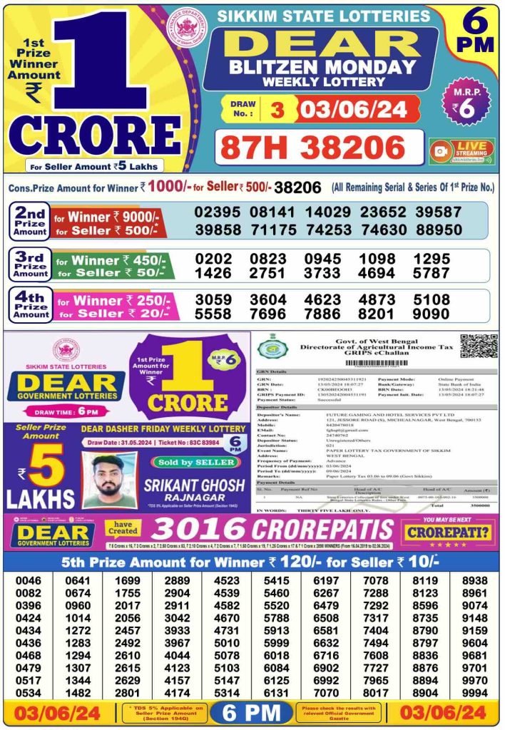 dd03 708x1024 1 Dear Lottery Result Today: 1 PM, 6 PM, and 8 PM, Date: 04-06-2024 | Lottery Sambad