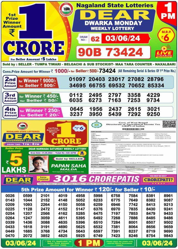 md03 733x1024 1 Dear Lottery Result Today: 1 PM, 6 PM, and 8 PM, Date: 04-06-2024 | Lottery Sambad